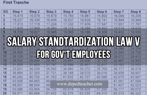 The Salary Standardization Law V For Gov T Employees