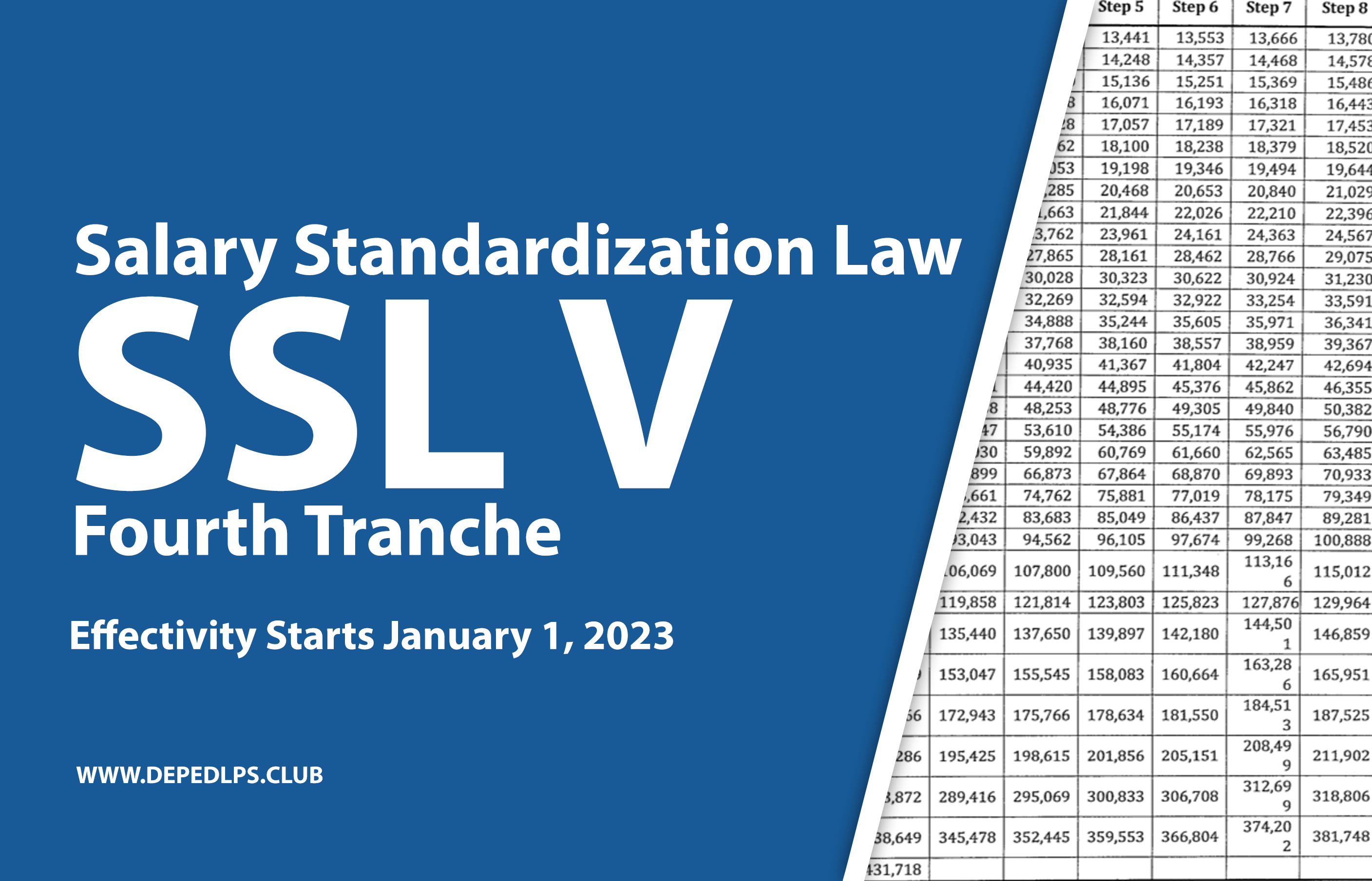 Salary Standardization Law SSL V Fourth Tranche Starts January 1 2023 